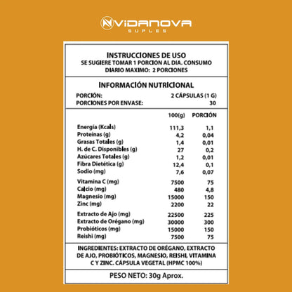 Candida Cleanse – 60 Cápsulas