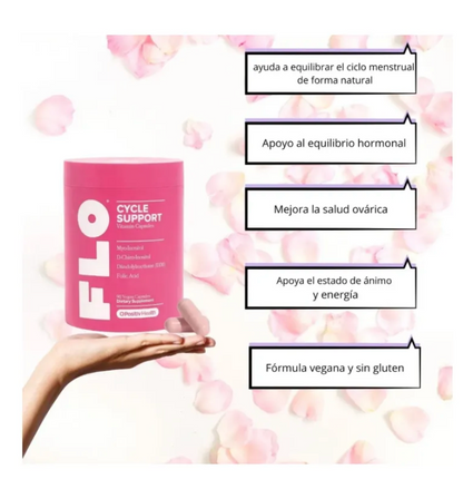 FLO CycSupport – Cápsulas de Apoyo para el Ciclo Femenino