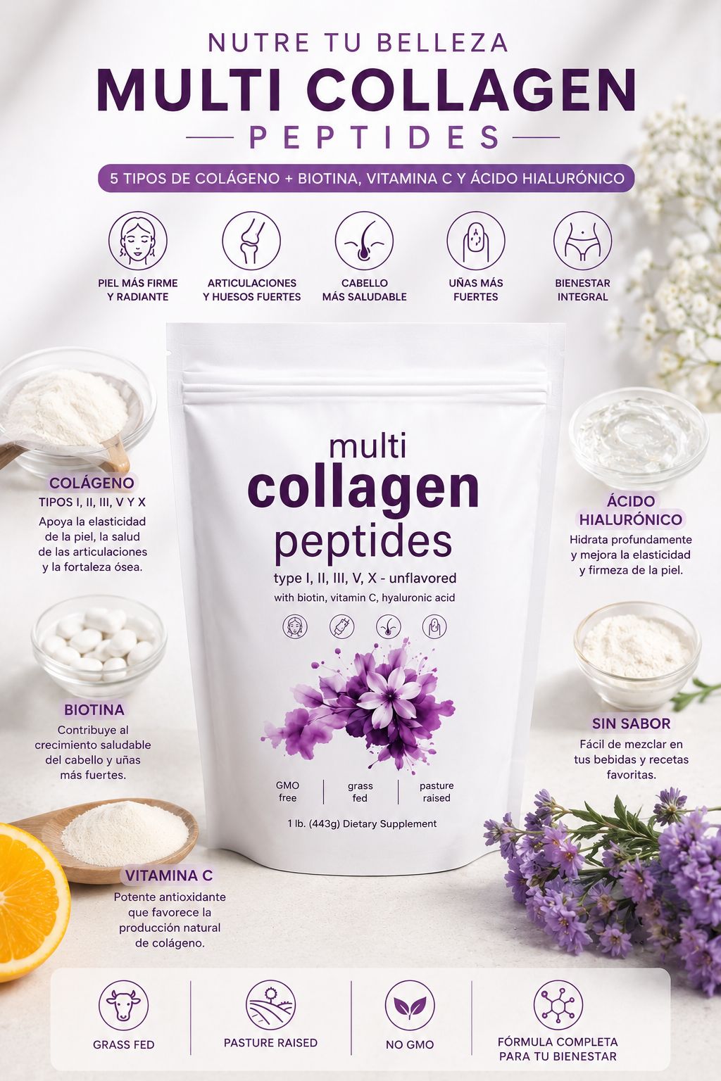 Colágeno Multi Peptide