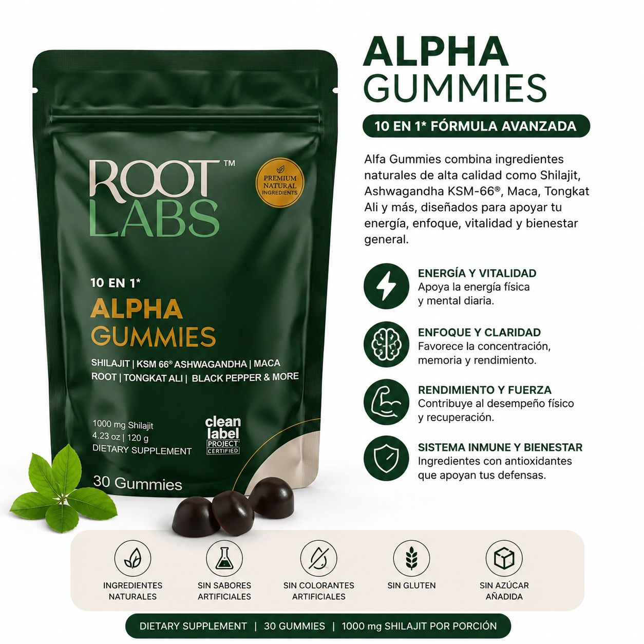 Alpha Gummies